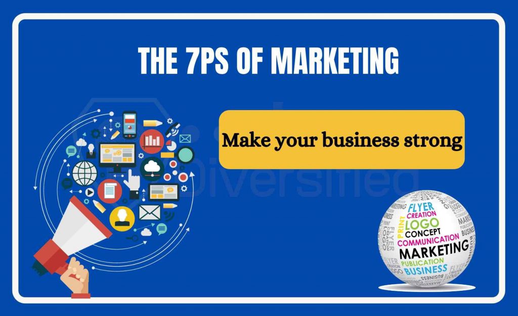 The 7Ps of Marketing