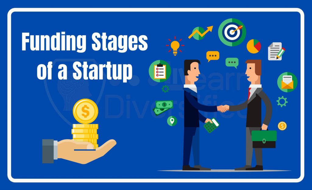 Startup Funding Stages