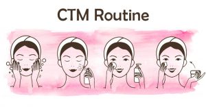 Skincare Routine - CTMS